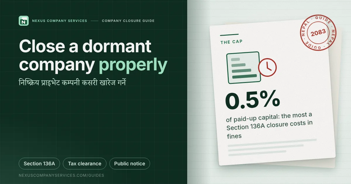 How to close a dormant private limited company in Nepal: featured image