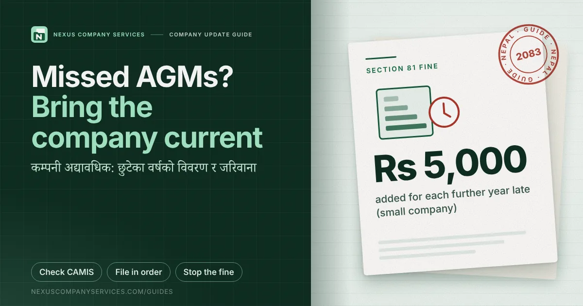 Company update in Nepal: how to clear missed AGMs and OCR fines: featured image