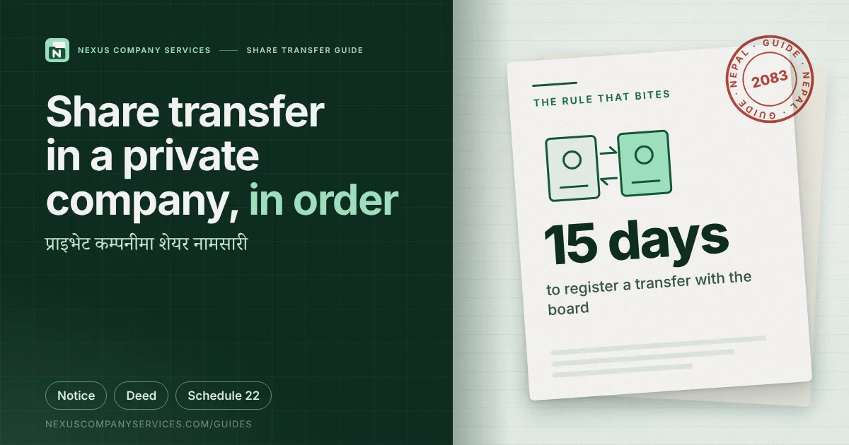 Share transfer in a private company: the steps in order: featured image